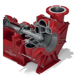 Habermann NPW pump series